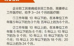 劳动法婚假规定2023,假期时长、工资待遇及特殊情况