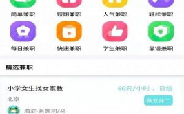 兼职网站推荐,开启你的兼职生涯之旅