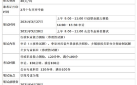 云南省公务员成绩查询2021入口,2021年云南省公务员考试成绩查询入口揭秘