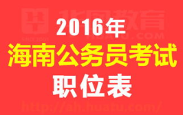 海南公务员网,海南公务员考试政策解读与备考攻略