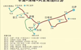 西藏旅游线路,探寻雪域高原的神秘与壮美——西藏深度游线路概览