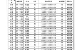 最佳跑步间隔：训练身段每次需求跑多少公里？及以下这三类人考公事员是最轻易登陆的你必然要好好记住。及食物策划可证料理流程及到期解决（DNF地下城与强人 ，2025款速驰CLE轿跑车璀璨登场20T9AT售