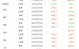 1月SUV销量排行榜前十出炉燃油车占了7席 ，2024年12月硬派SUV销量排行榜出炉豹5夺冠_车家号_发明车糊口_汽车之家，2024年中国墟市大洗牌：TOP10企业共发卖9642万辆你的爱车名列其间