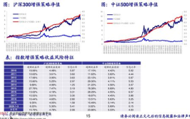 2021年退休工资计算器,全面解析养老金计算公式与影响因素
